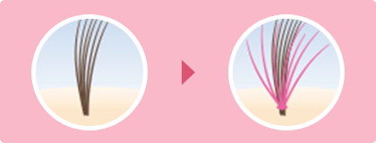 把人造頭髮（100-200根）連在一起