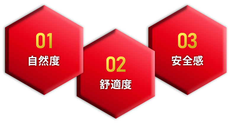 為什麼要選用Aderans的「Hair Replacement System」?