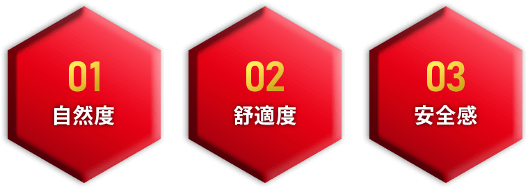 為什麼要選用Aderans的「Hair Replacement System」?